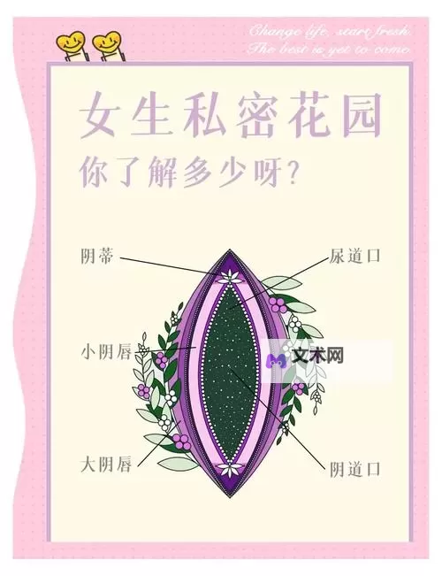 掌握技巧:怎么自我安抚小花园的温馨秘籍图1