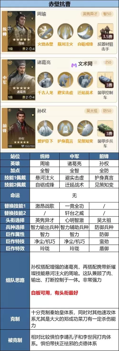 《世界启元》战功怎么获取？  世界启元战功获取攻略！图1