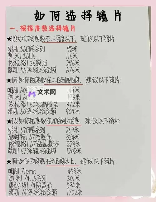 《天国拯救2》眼镜获取方法 眼镜怎么获得图1