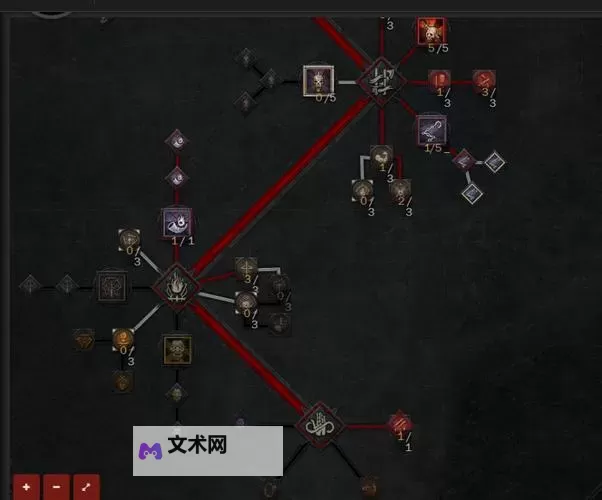 《暗黑破坏神4》溶解之心野蛮人屠宰场BD分享图1