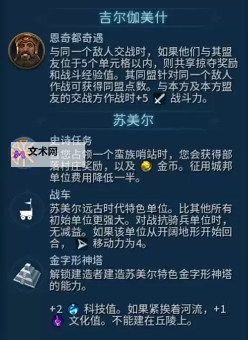 《文明6》苏美尔过神打法技巧 怎么过神图1