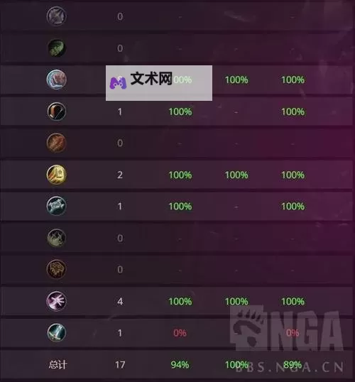 《炉石传说》铺场骑卡组代码分享图1