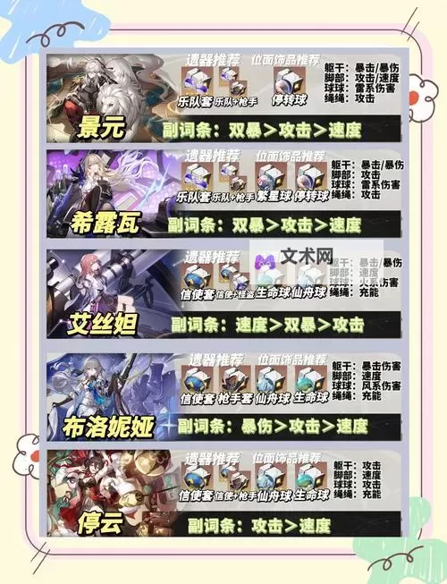 《星空》开局角色创建指南图1