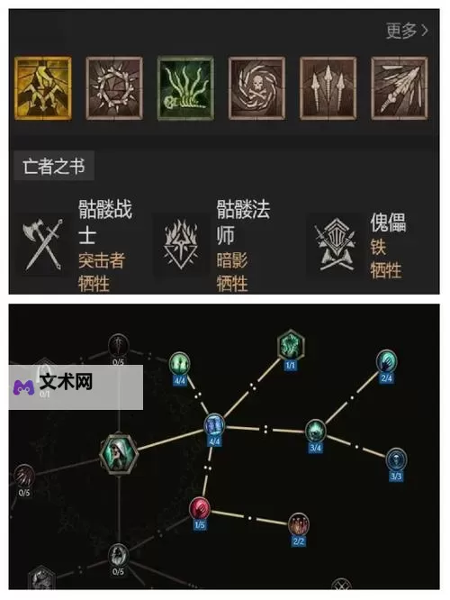 《暗黑破坏神4》纯召死灵孟德恩戒指核心BD讲解图1