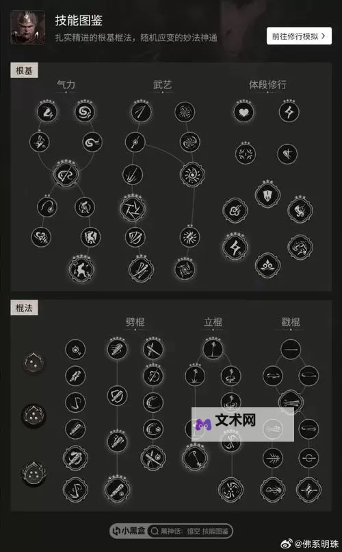 《黑神话悟空》棍法与技能加点选择建议图1