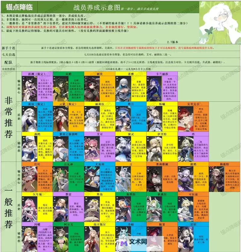 《进击的战场》萌新入门指南:游戏主线玩法+战斗机制详解图2