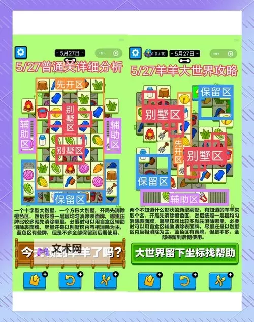 《羊了个羊》2月28日通关攻略图1