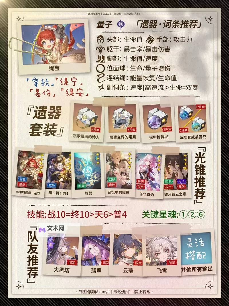 《崩坏星穹铁道》1.6全同谐培养参考图1