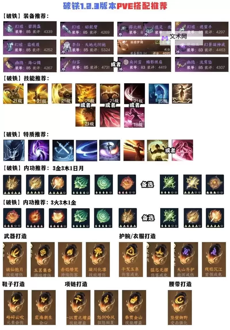 《逆水寒》老兵服铁衣PVE萌新教学图1