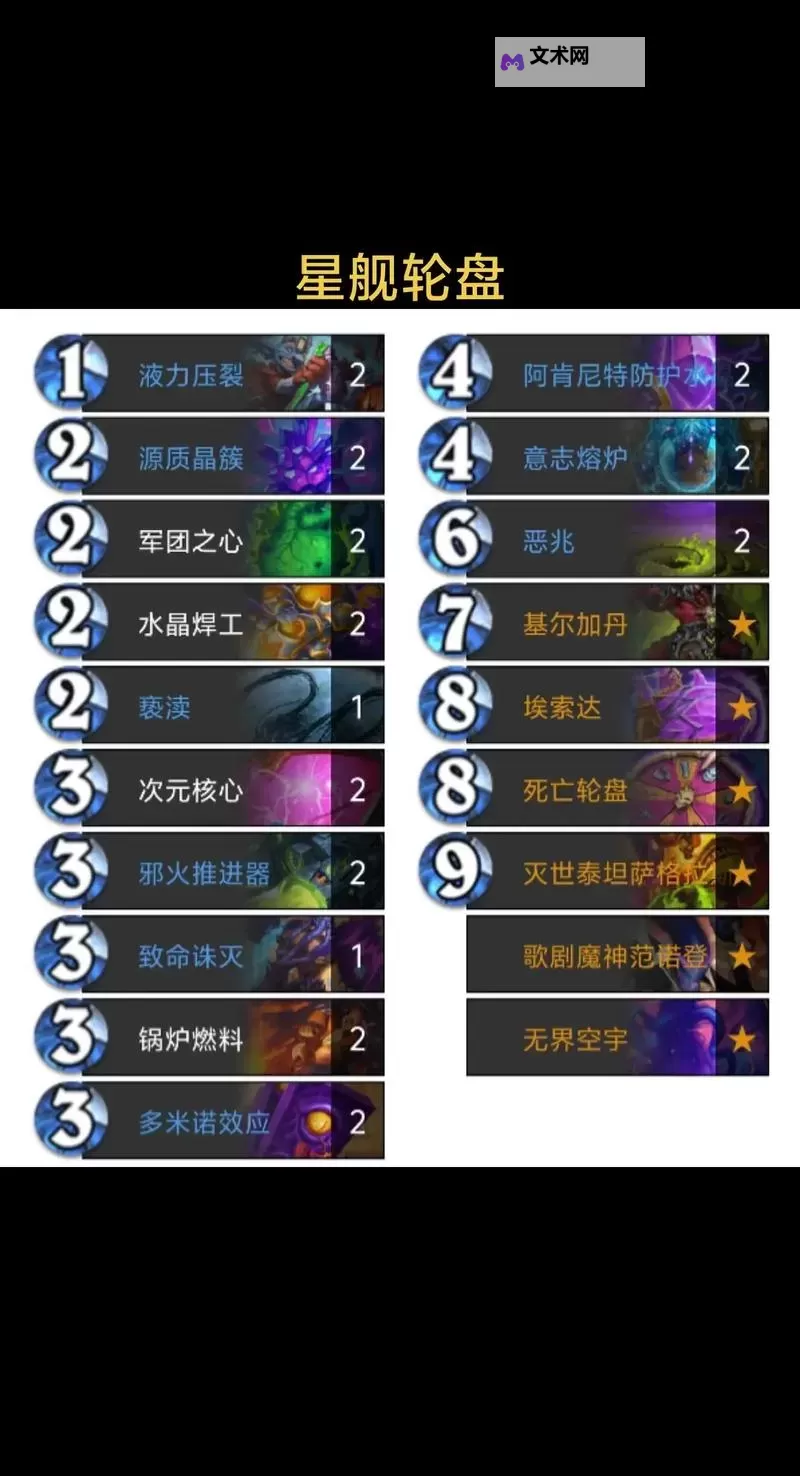 《炉石传说》标准大哥德卡组代码分享图1