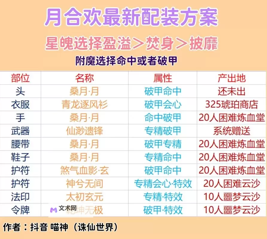 怎么双开凡人诛仙? 凡人诛仙双开挂机图文全攻略图1
