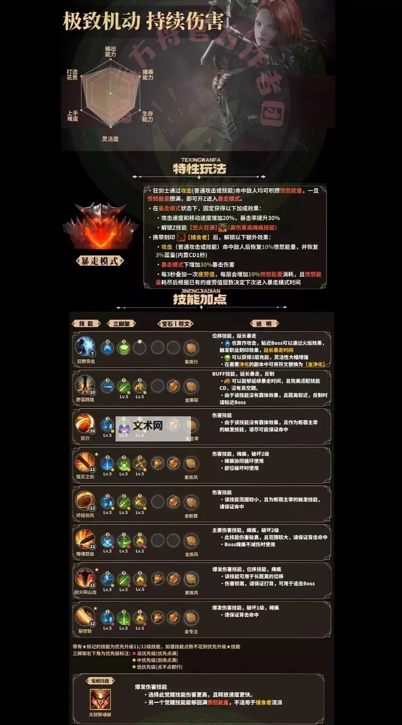 《命运方舟》国服公测赚钱方法图1