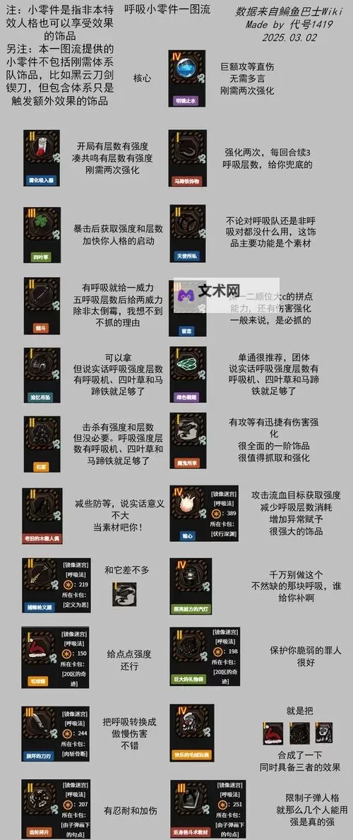 《节奏地牢》陷阱机关图鉴及效果一览图1