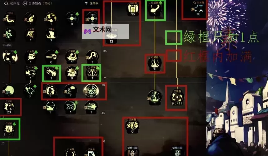 元素师怎么加点：全面指南与实战策略图1