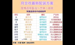 怎么双开凡人诛仙？ 凡人诛仙双开挂机图文全攻略