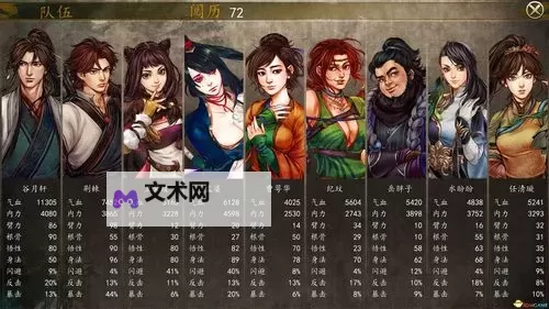 《侠客风云传》女角色剧情分析 全方位剖析未明后宫团图1