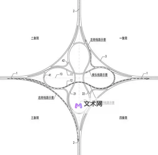 《都市天际线2》苜蓿叶式立交桥建造教程图1