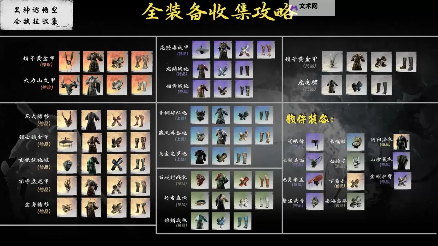 《黑神话悟空》隐身高伤出装打法教程图1