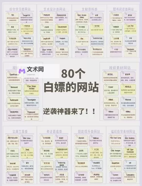 永久免费网站服务器:在自由与风险之间编织的云端新秩序图1