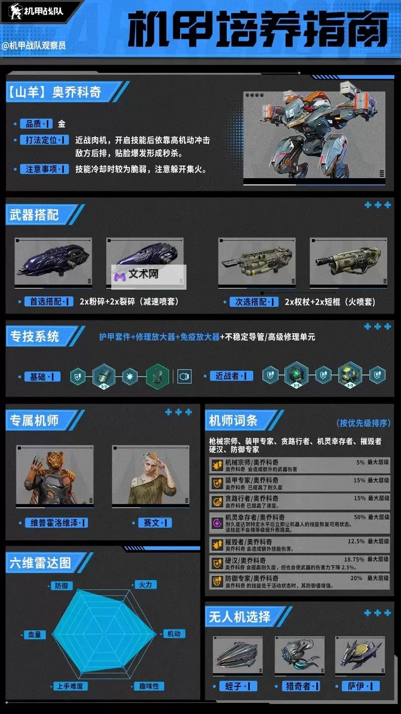 《机甲战士5雇佣兵》图文攻略 任务流程图文攻略图1