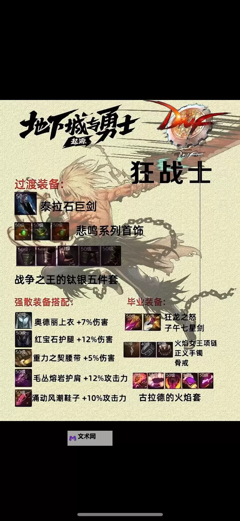 《地下城与勇士手游(DNF手游)》全职业毕业装备推荐图1