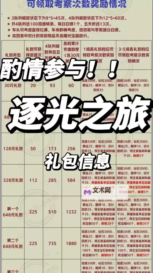 《探险终章》宝藏开箱概率公示图1