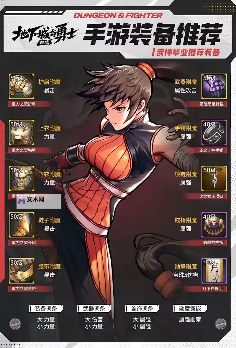 《地下城与勇士手游（DNF手游）》全职业毕业装备推荐图1