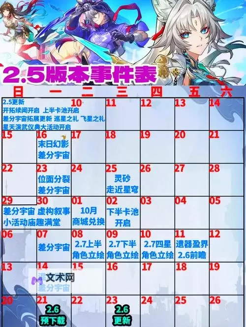 《崩坏星穹铁道》1.5版下半星琼数量统计图1