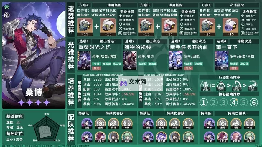 《崩坏星穹铁道》以太战线锦标赛万能配队分享图1