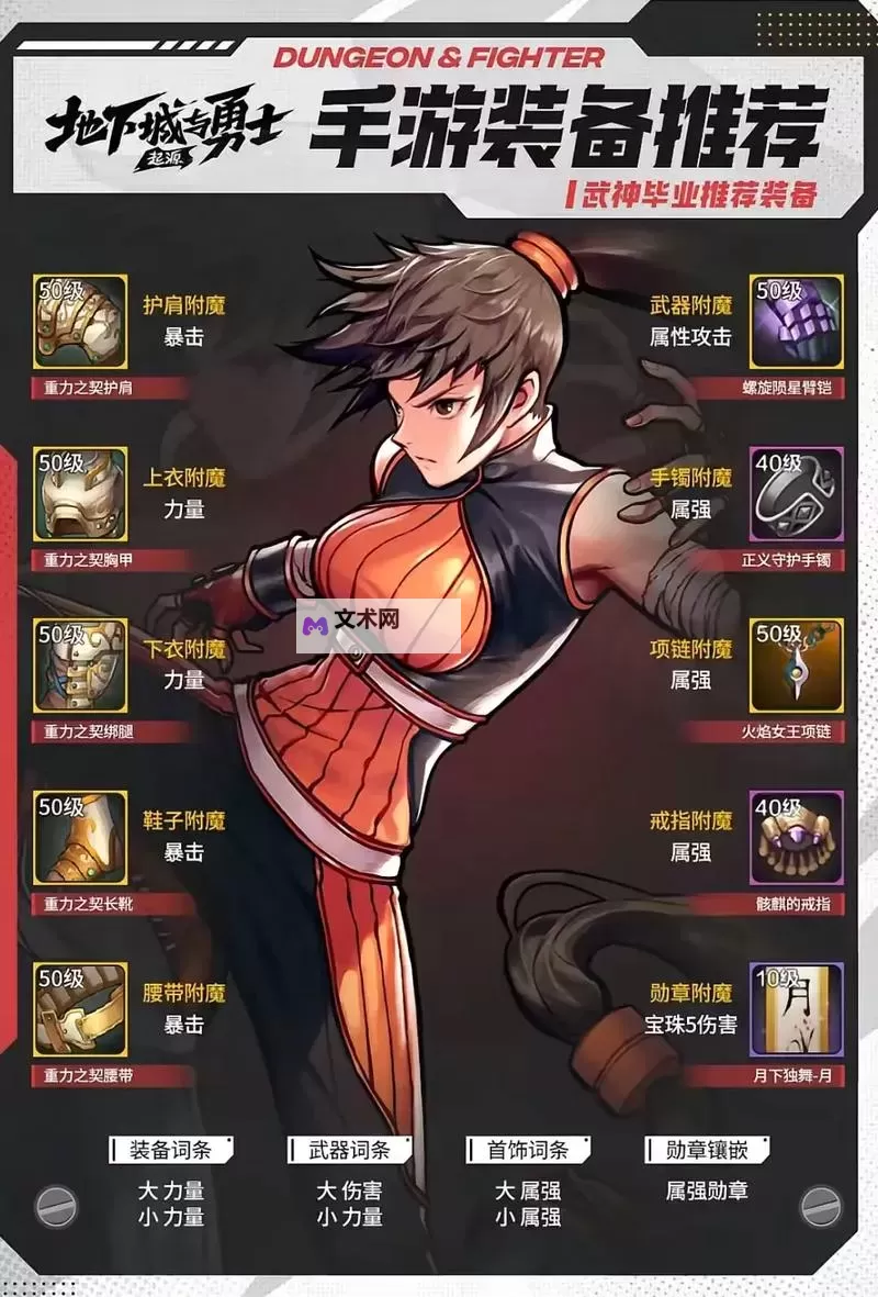《地下城与勇士手游（DNF手游）》全职业毕业装备推荐图1