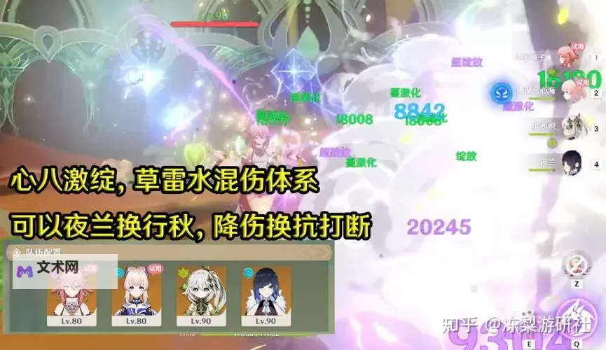 《原神》3.6合剂演进全关卡满奖励攻略汇总 合剂演进配队推荐图1