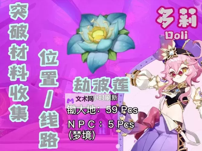 《原神》多莉培养素材一览 多莉突破材料汇总图1