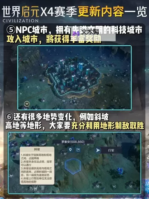 《世界启元》赛季结算保留内容介绍图2