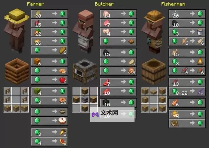 我的世界 WE全指令列表一览图1