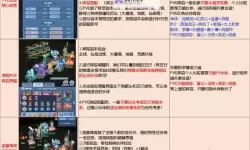 《魔兽大作战》基础玩法机制讲解 等级、棋子培养与关于PVP模式介绍